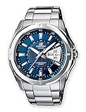 Casio EDIFICE Reloj en caja sólida, 10 BAR, Azul, para Hombre, con Correa de Acero inoxidable, EF-129D-2AVEF